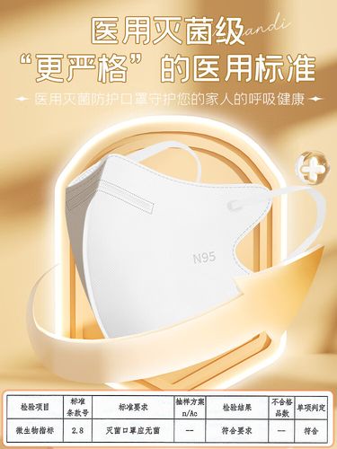 n95型医用防护口罩医疗级别一性成人3d立体kn防疫官方 全新升级医用