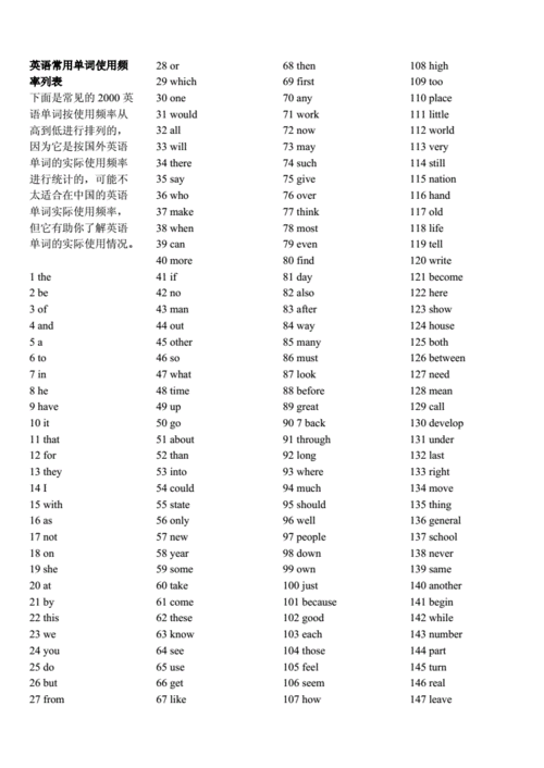 最常用的200个0英语单词doc13页