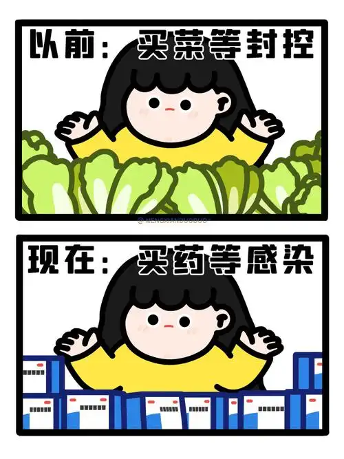 以前vs现在