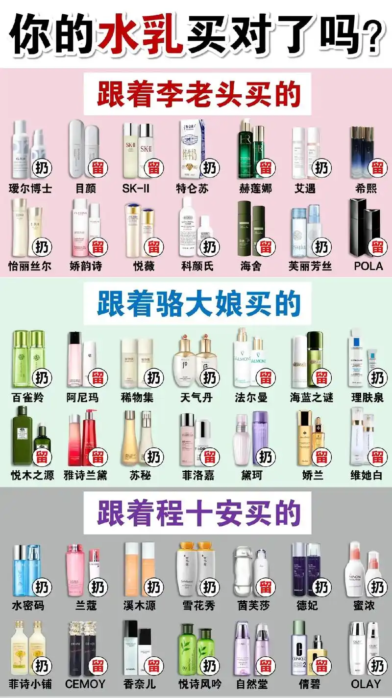 水乳套装排行榜前十名 #水乳套装排行榜前 - 抖音