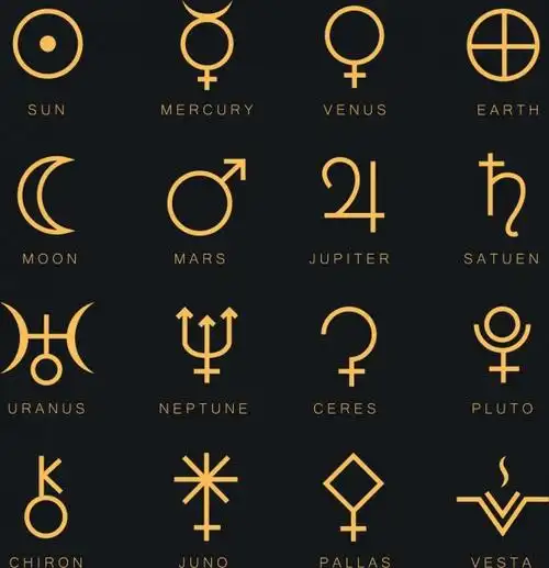 星座符号设计元素的黄色扁平形状