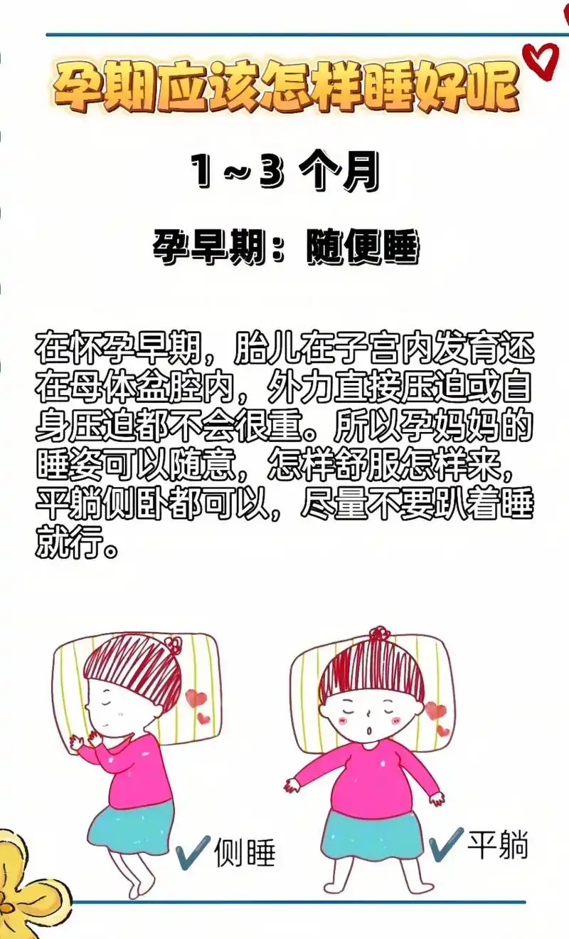 93孕期不同阶段孕妈妈的睡姿.