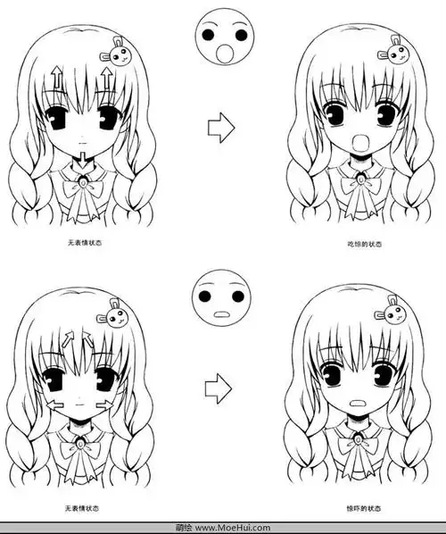 美少女漫画入门惊讶的表情