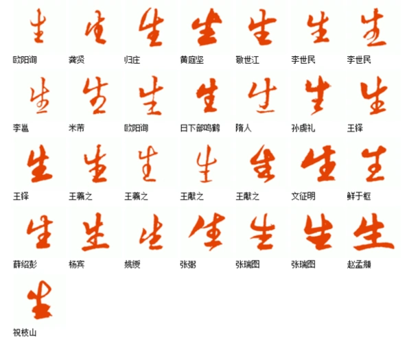 毛笔字行书生怎么写