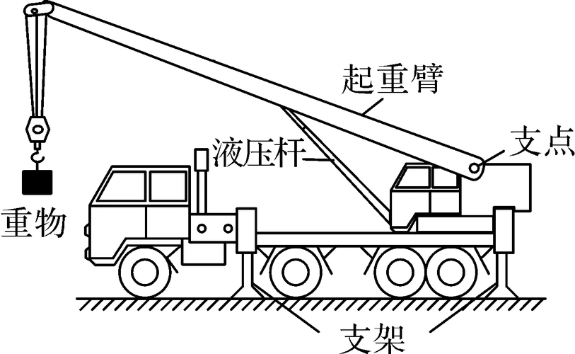 【聚焦中考】2015年中考物理 微专题复习4 动态杠杆 新人教版[2]答案