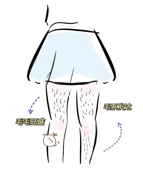 18届舞蹈生的脱毛分享