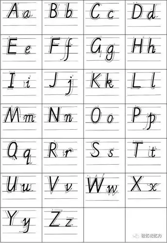 26个字母斜体写法笔顺