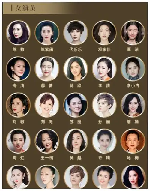 中国好演员投票开始朱一龙肖战均未入围杨紫或成大赢家