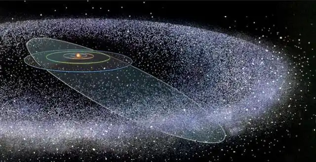 真实比例的太阳系