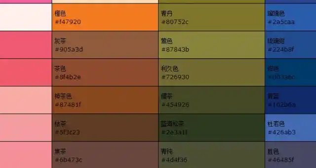 下面是小编给大家整理的关于颜色的句子,希望可以帮到大家.