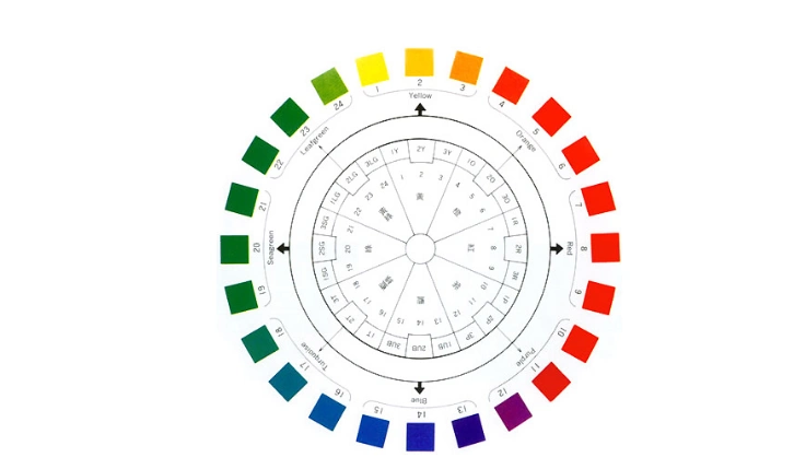 色彩调配公式