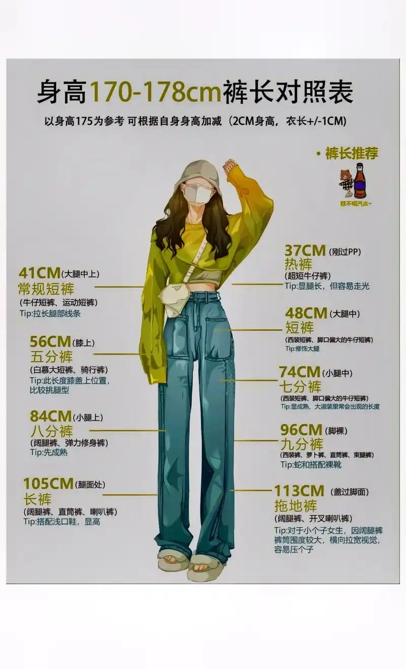 170-178高个子女生和150-158小个子女生穿衣对照表 - 抖音