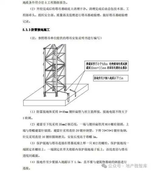 免费资料:塔吊基础施工方案模板
