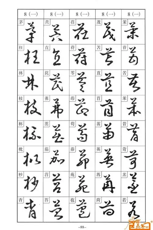 > 草书字典-部分