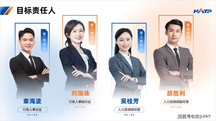 保姆级教程这一页人物介绍ppt一口气肝了10个排版