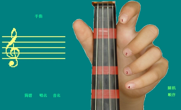 小提琴7位置图解