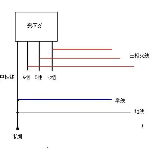 地线和变压器和火线零线的简易连接图