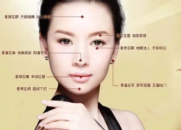 俗语天庭饱满地阁方圆这种面相代表福气有什么道理吗