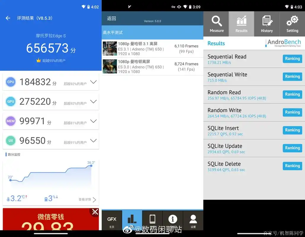 骁龙870跑分曝光,看完后我觉得骁龙865手机更香了
