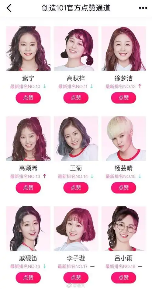 《创造101》吴宣仪重回第一,这个排名才是我们希望看到的女团!