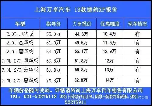 捷豹xf报价-2013款捷豹xf价格