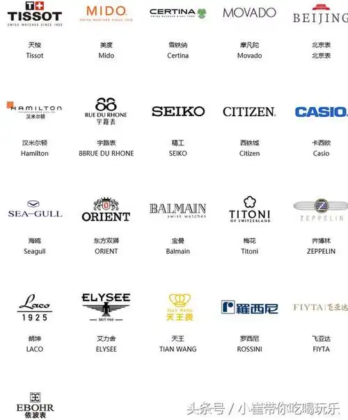 各大名表标志图大全.