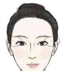 夫妻宫有痣的面相