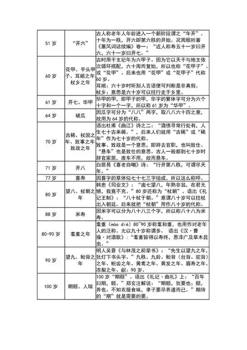 古代不同年龄的称呼