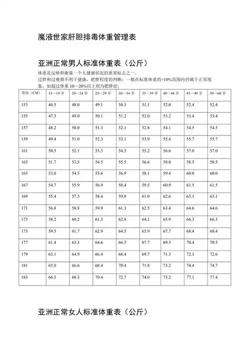 亚洲正常男人标准体重表