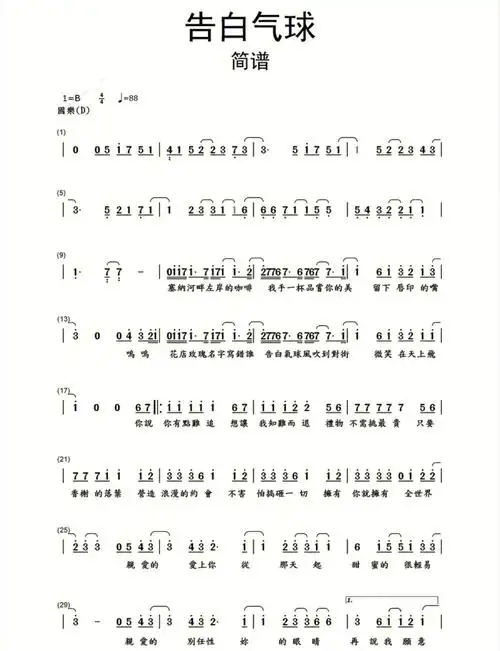钢琴简谱  #自学钢琴  #成人自学钢琴  #告白气球  #周杰伦  #简谱