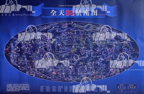 权威全天88星座图认星工具恒星分布图天文学习教学科普教具