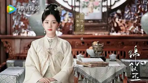 2021年10部热门古装大女主主剧章子怡上阳赋定档彭小苒九州朱颜记剧照