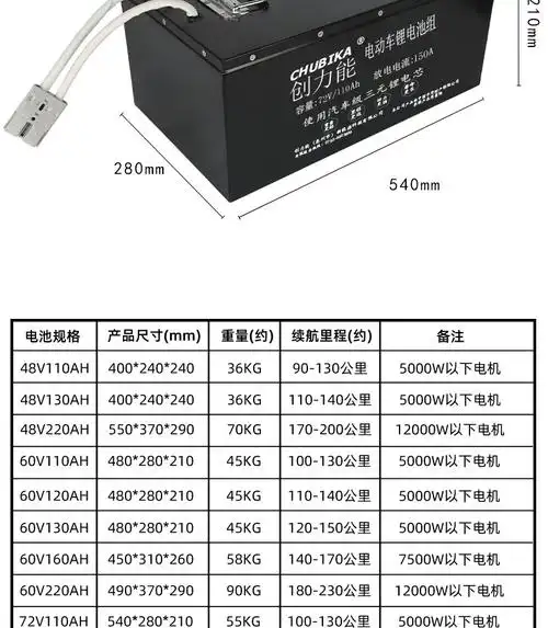 直供72v电动车锂电池大容量单体110ah三轮四轮车外卖快递车锂电瓶