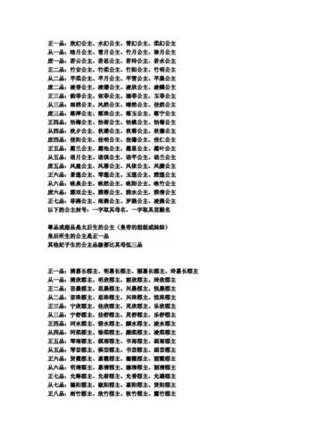 帝公主职位表 - 百度文库