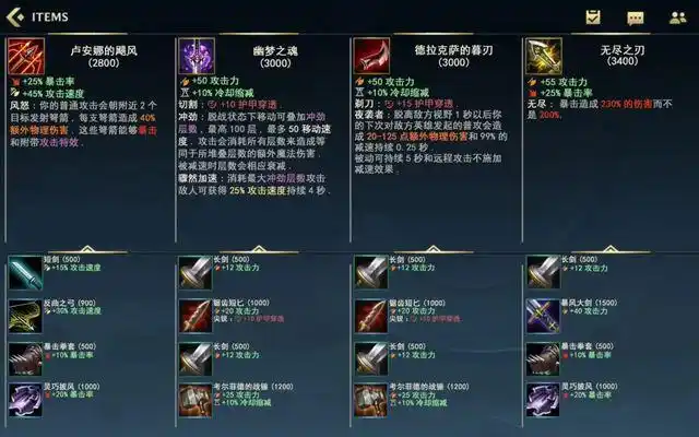 新增刹雅与锐空下路情侣英雄