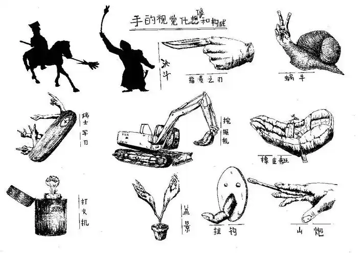 创意图形之手的联想