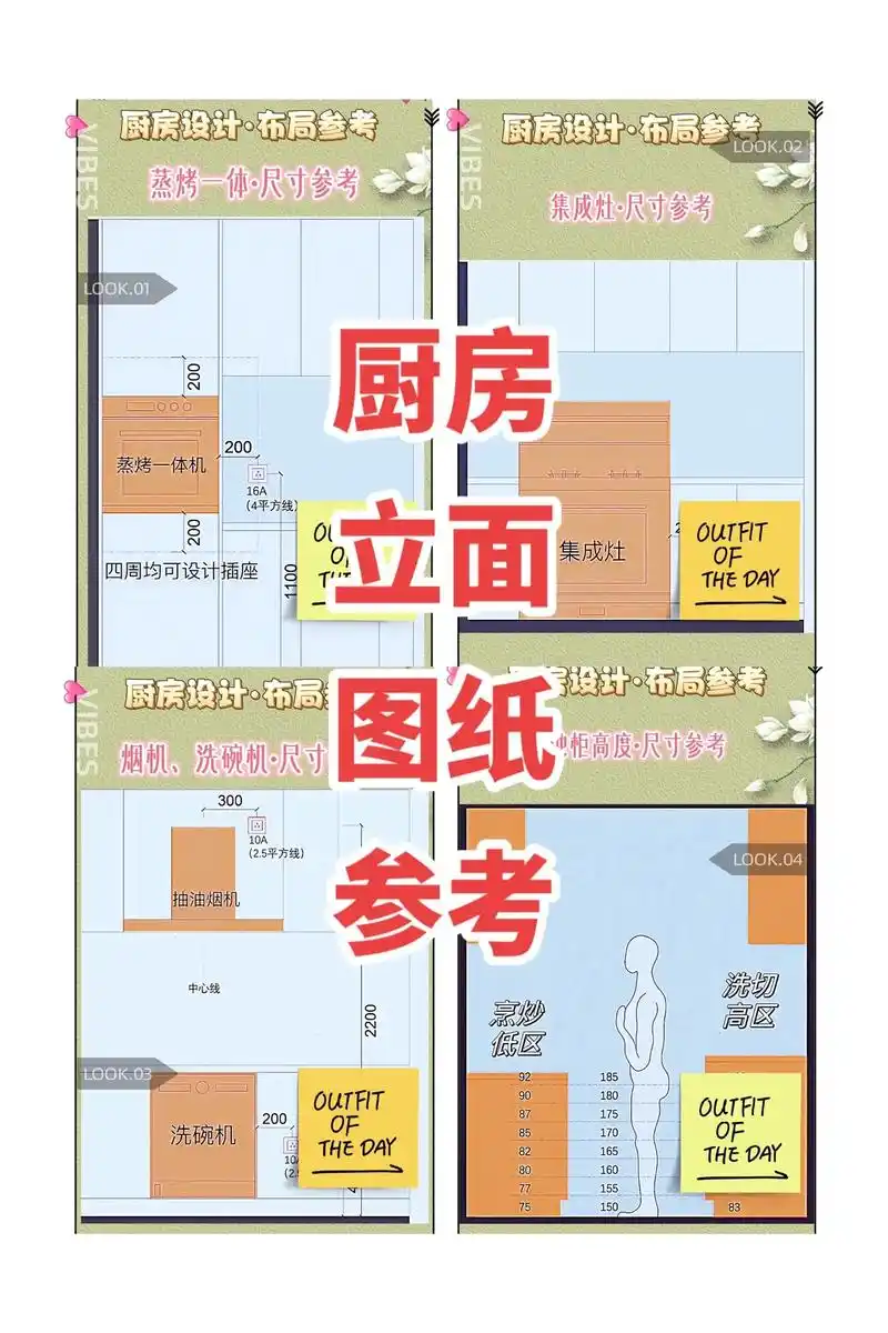 厨房图纸,立面图参考.#抖音图文来了 许多设计师画图纸,不喜 - 抖音