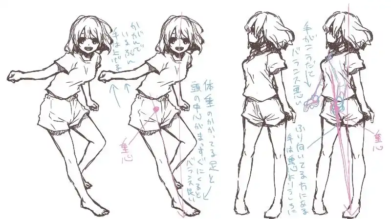 侧身站立姿势怎么画?动漫人物全身站立画法教学!