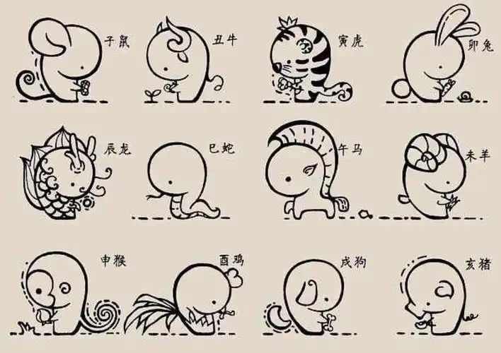 简笔画动物牛十二生肖图片十二生肖简笔画十二生肖简笔画简笔画十二