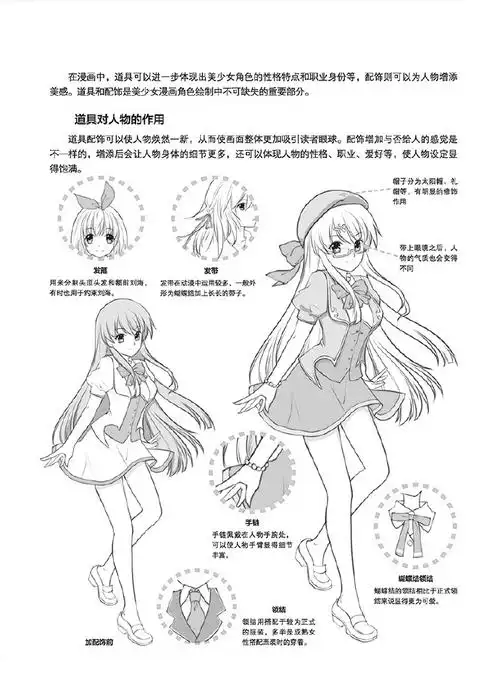 教程怎样画动漫漫画二次元萌少女漫画培训班