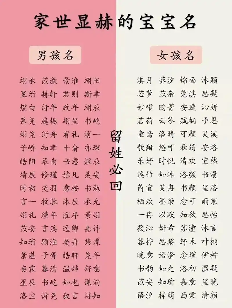 使用生辰八字取名是一种古老的方法,可以帮助父母选择一个与宝宝八字