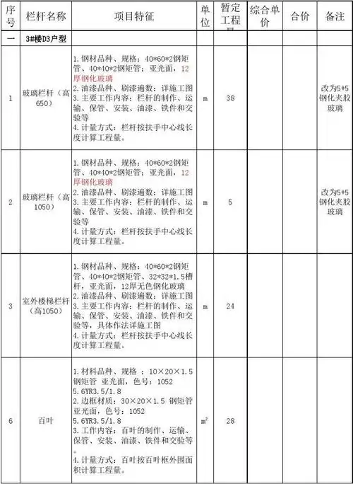 3#样板楼栏杆报价表(含木扶手,玻璃栏杆为5 5钢化夹胶玻璃)