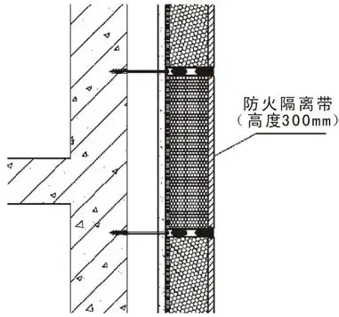 建筑物高度在24m以上时,首层与二层或二层与三层之间应设置防火隔离带