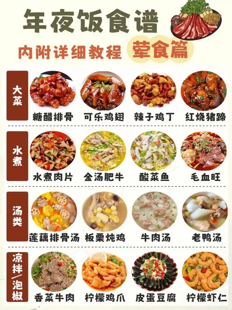 2023年夜饭菜谱大全95除夕家宴推荐‖荤菜 除夕将至97 年夜饭你都
