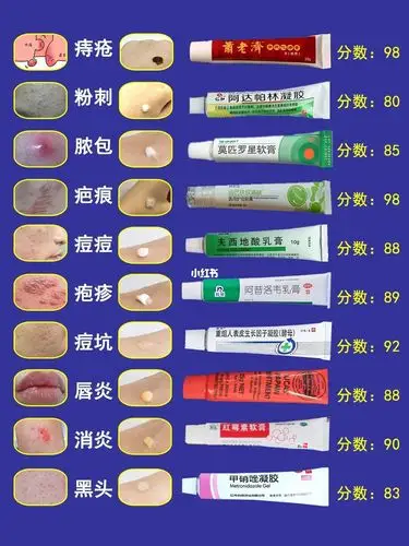 平价好用药膏系列60好皮肤必备神器7575