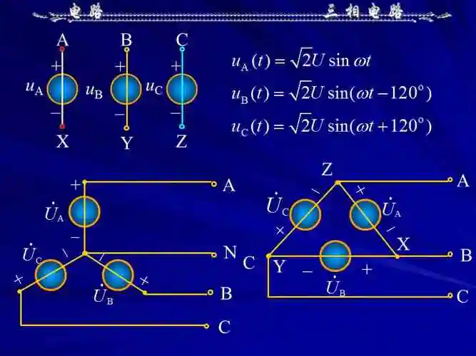 电工电子技术教学课件三相电路ppt