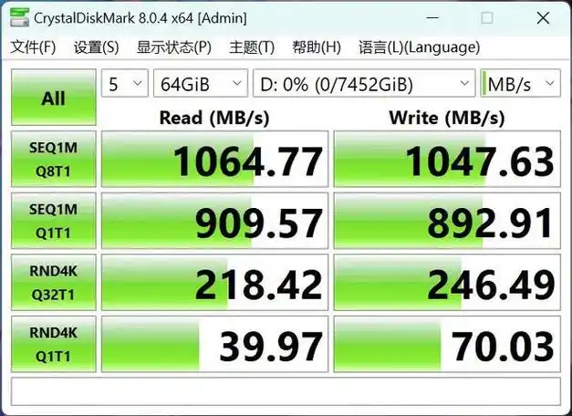 至64gb,可以看到其测试结果依旧稳定,顺序读写成绩与1gb时的成绩相比