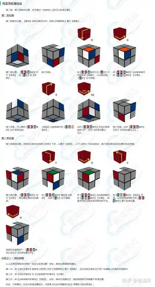 如何拼出二阶魔方?