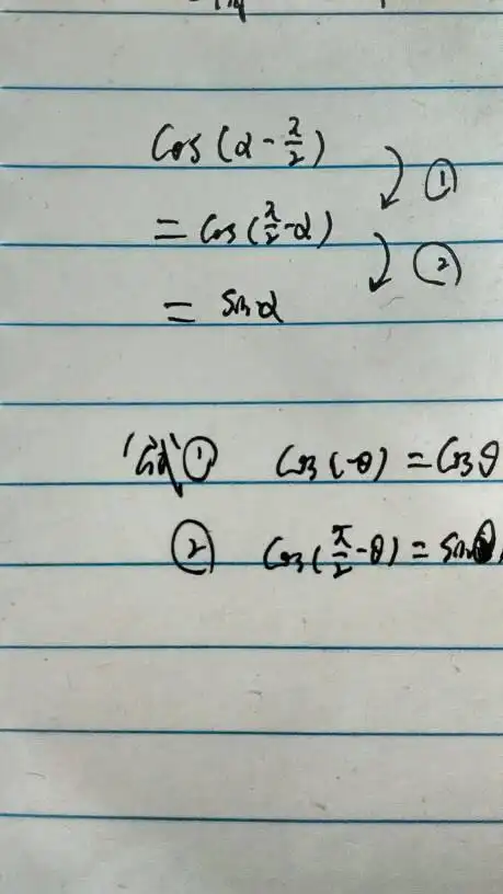 问一下cos(α-π/2)等于什么?