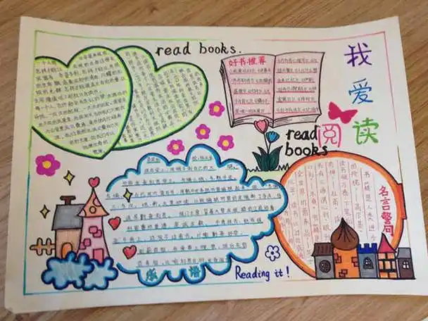 读书手抄报4开纸复杂(四开纸的读书手抄报图片大全)(8)